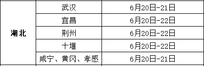 2022年湖北中考時(shí)間安排表,湖北中考2022具體時(shí)間
