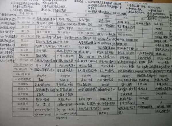 清華學(xué)霸馬冬晗學(xué)習(xí)計(jì)劃表