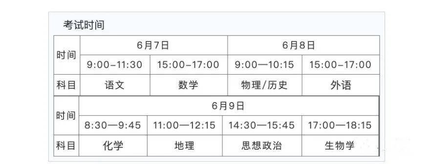 2022年廣東高考時間安排,廣東高考時間2022具體時間表