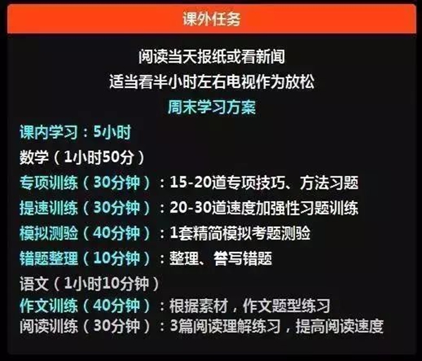 如何提高學習效率,提高學習效率的方法有哪些