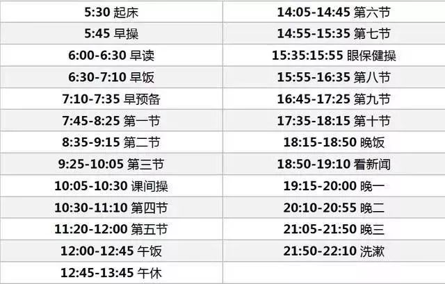 如何提高學習效率,提高學習效率的方法有哪些