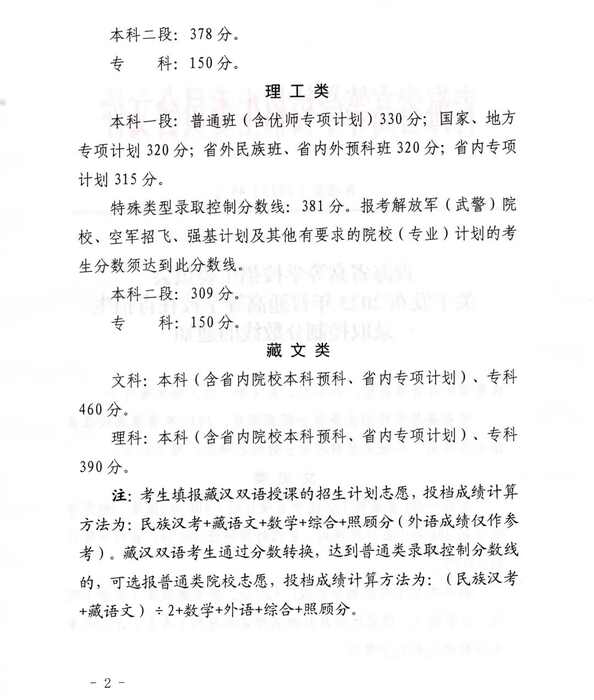 2023年青海高考分數線