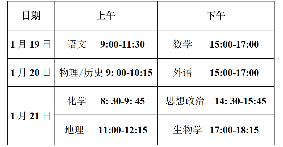 新高考九省聯考是什么意思,2024年九省聯考都有哪些省份？