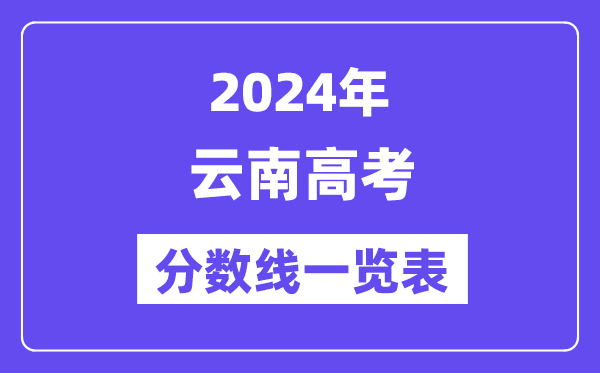2024年云南高考分數線一覽表（含一本,二本,專科分數線）