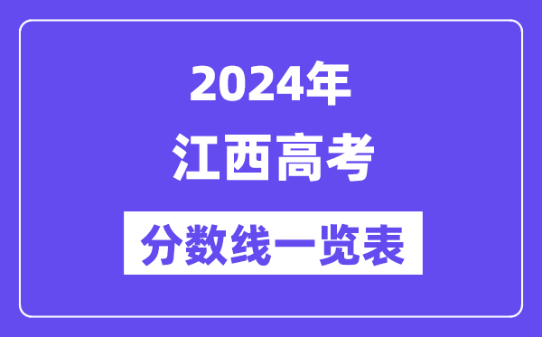 2024年江西高考分數(shù)線一覽表（含一本,二本,專科分數(shù)線）