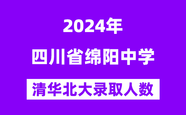 2024年綿陽(yáng)中學(xué)考入清華北大人數(shù)是多少？附歷年分?jǐn)?shù)線