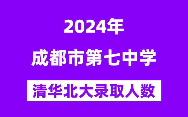 2024年成都七中考入清華北大人數是多少？附歷年分數線