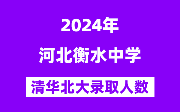 2024年衡水中學(xué)考入清華北大人數(shù)是多少？附歷年分?jǐn)?shù)線