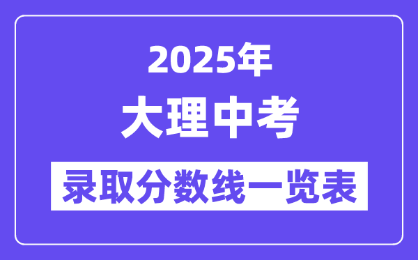 2025年大理中考各高中錄取分?jǐn)?shù)線一覽表