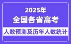 2025年全國高考人數預估多少